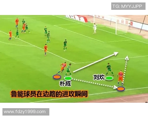 深圳篮球队边路渗透战术解析与应用探讨